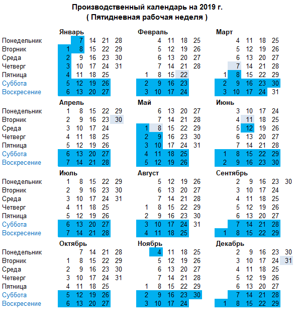 36 производственная неделя. Производственный календарь. Производственный календарь 2019 год. Рабочий календарь по часам. Производственный календарь недельный.