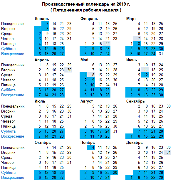 Сколько недель в квартале. Производственный календарь. Производственный календарь 2019 год. Рабочий календарь по часам. Производственный календарь недельный.