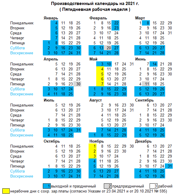Производственный календарь 2025 татарстан с праздниками