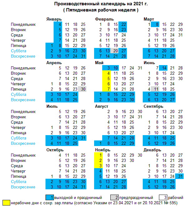 Рабочих часов в 2025 году. Производственный календарь 2022. Производственный календарь 2022 производственный календарь. Производственный Кален. Производственный календарь 2021 год.